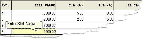 SetupDiscountSlabs_SlabValue