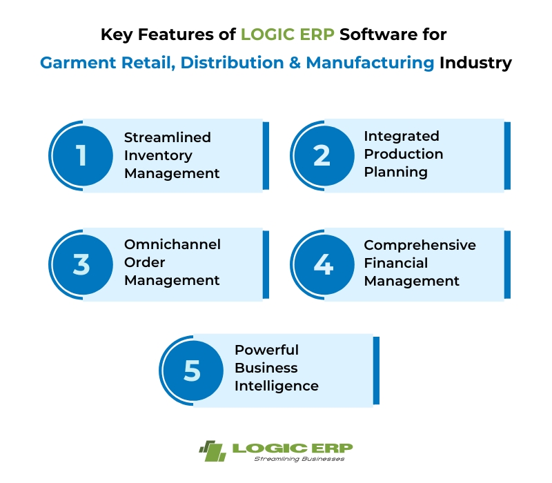 Key Features of Logic ERP Software for Garment Retail, Distribution & Manufacturing Industry