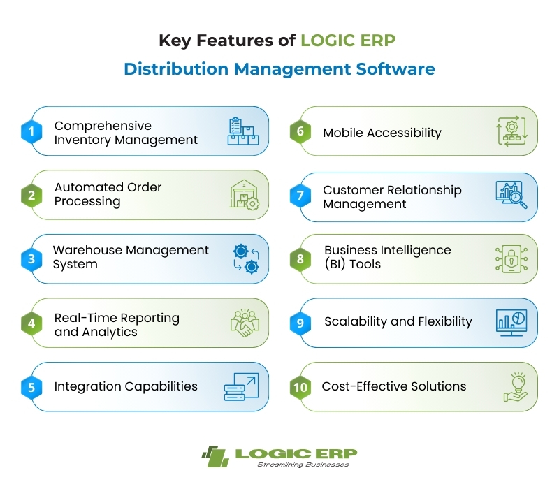 Key Features of Logic ERP Distribution Management Software