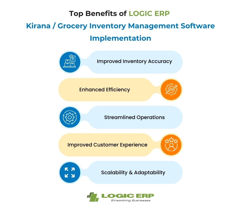 Benefits of a Kirana/Grocery Inventory Management Software