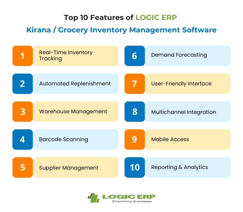 Top 10 Features of Kirana/Grocery Inventory Management Software