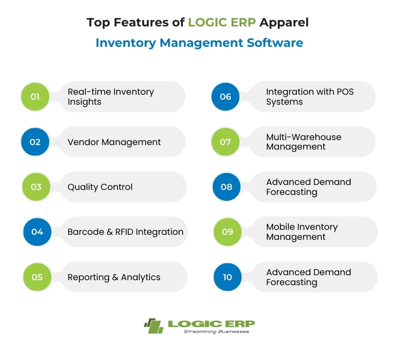 Top 10 Features of Apparel Inventory Management Software