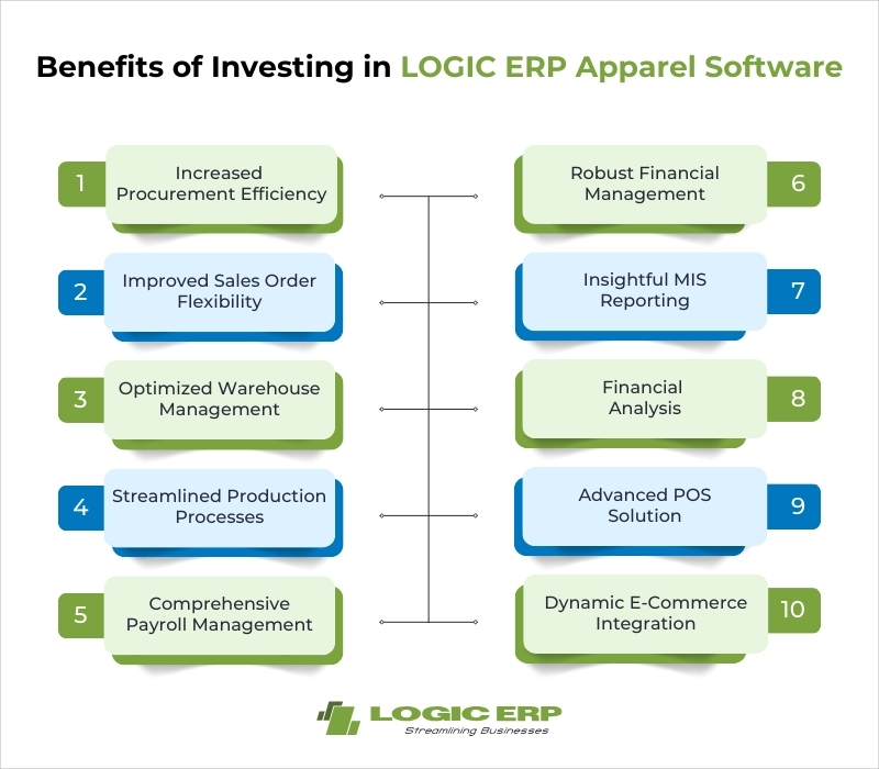 Benefits of Investing in LOGIC ERP Apparel Software