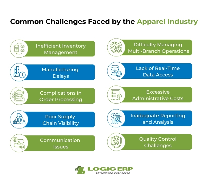 Common Challenges Faced by the Apparel Industry