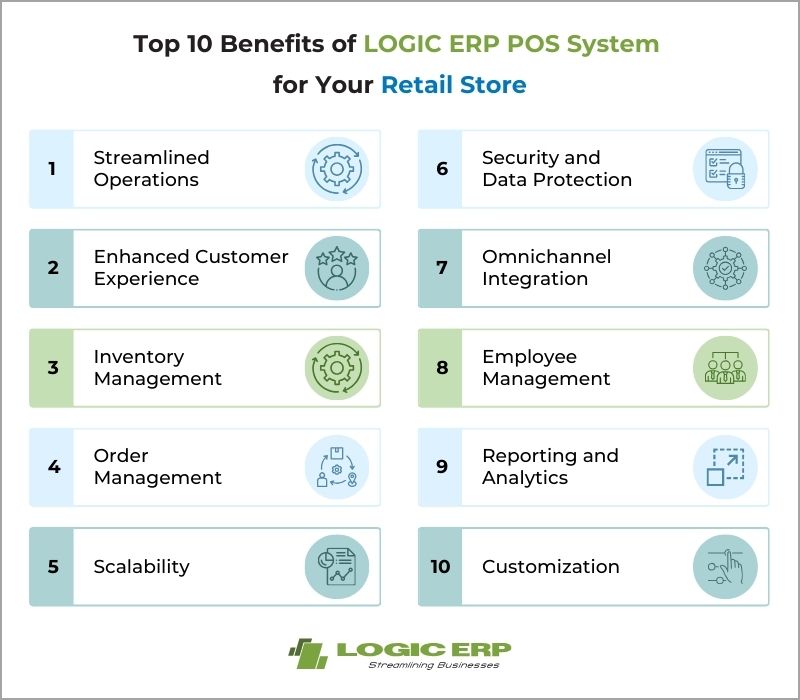 Benefits of LOGIC ERP POS Software 