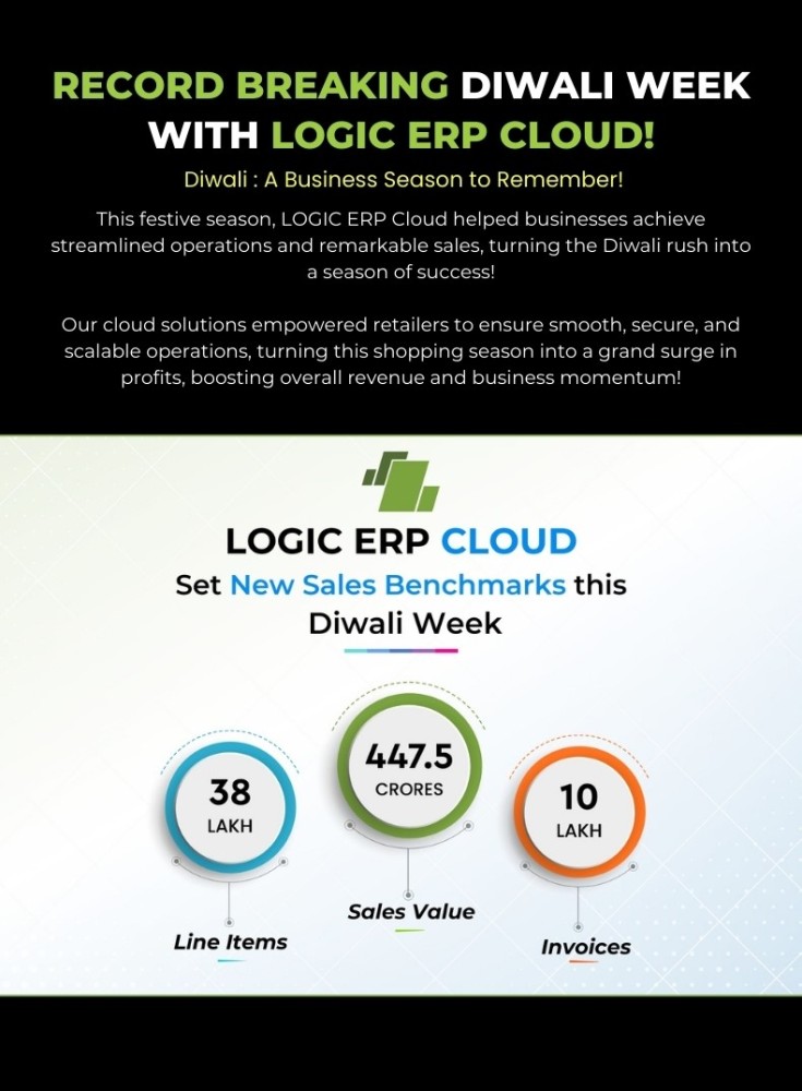 Record Breaking Diwali Week with LOGIC ERP Cloud!