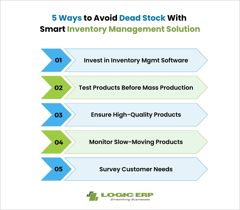 5 Ways to Avoid Dead Stock With Smart Inventory Management Solution