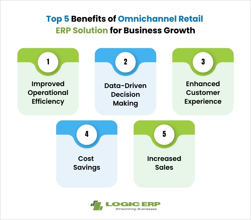 Top Benefits of Omnichannel Retail ERP Solution for Business Growth