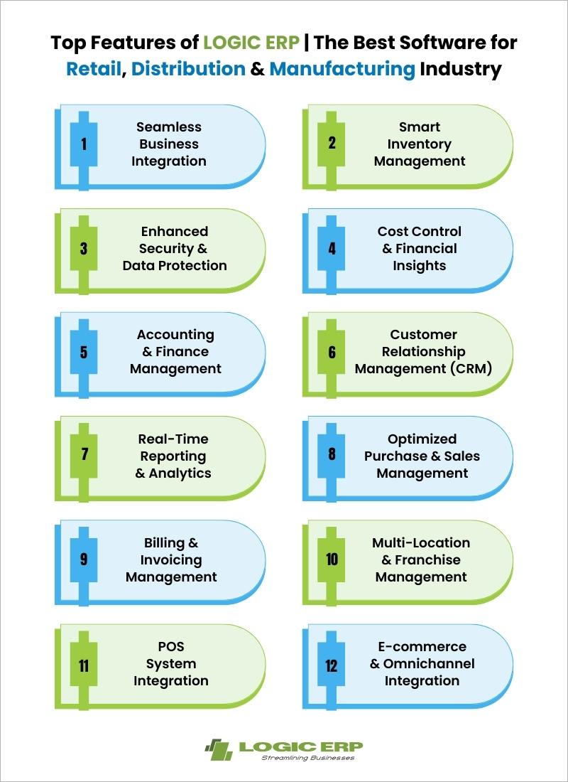 Key Features | LOGIC ERP Retail, Distribution and Manufacturing Software