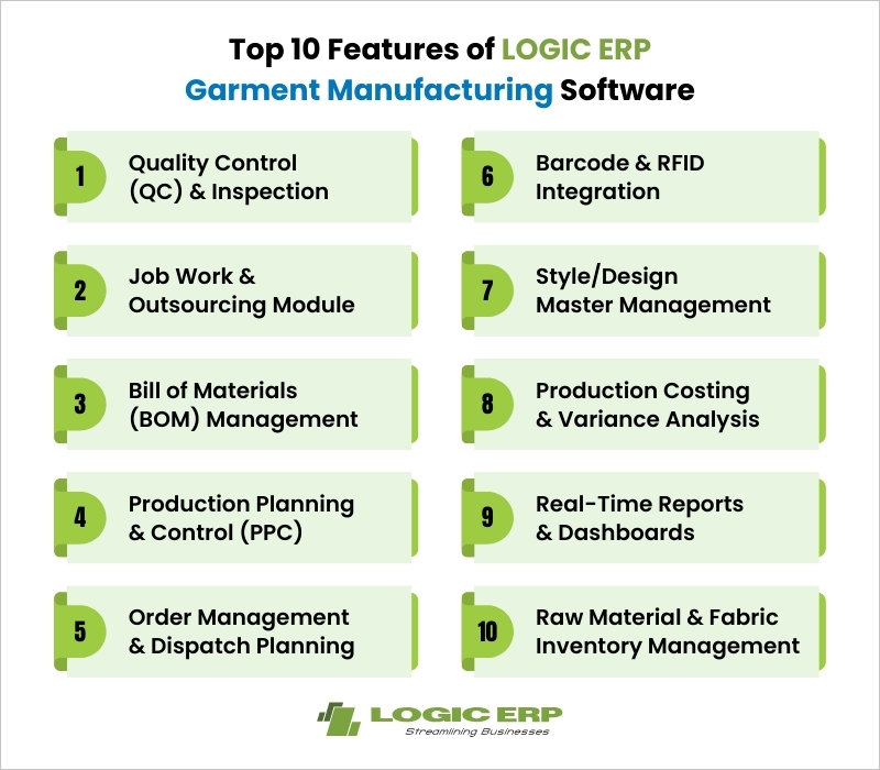 Top 10 features of LOGIC ERP garment manufacturing software