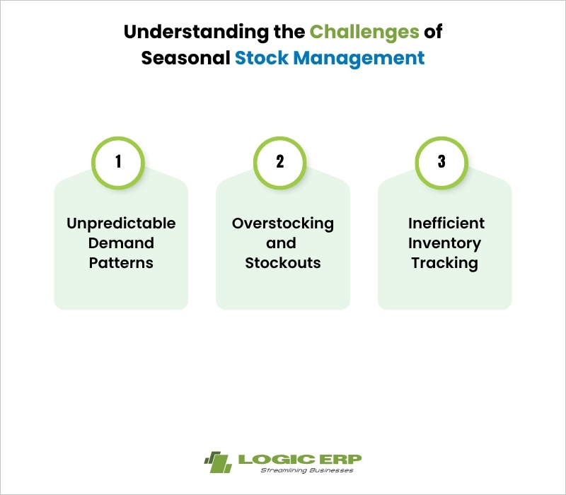 Understanding the Challenges of Seasonal Stock Management