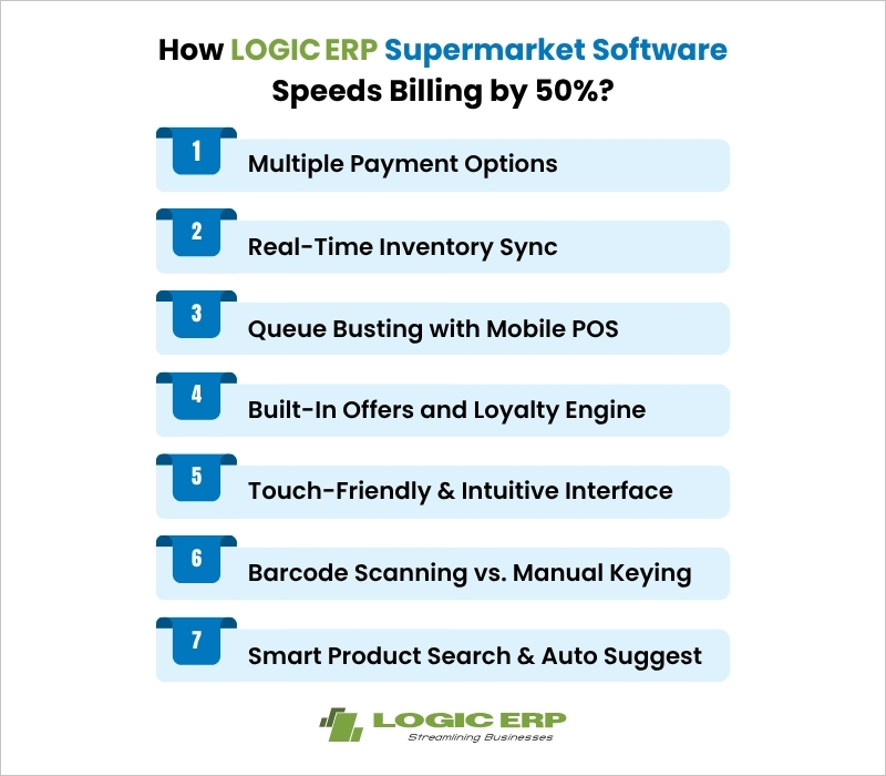 How LOGIC ERP Supermarket Software Speeds Billing by 50%?