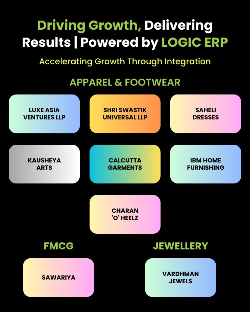 Transforming business operations with next-gen ERP solutions