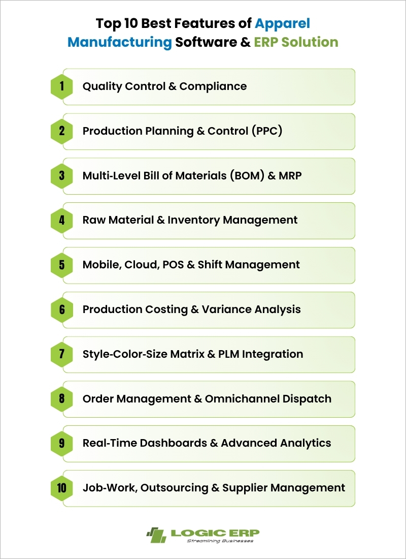 Top 10 Best Features of Apparel Manufacturing ERP Software for Production Planning