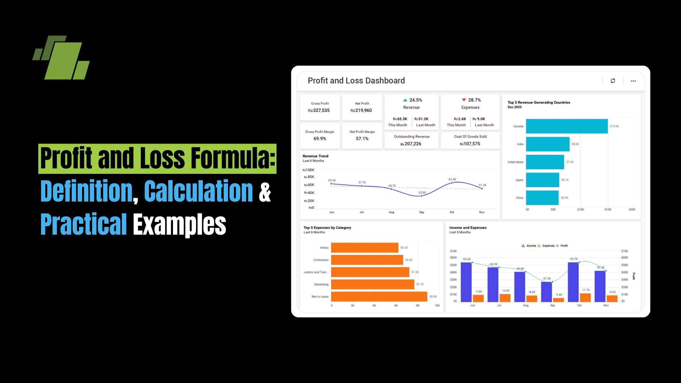 Profit and Loss Formula: Definition, Calculation & Practical Examples