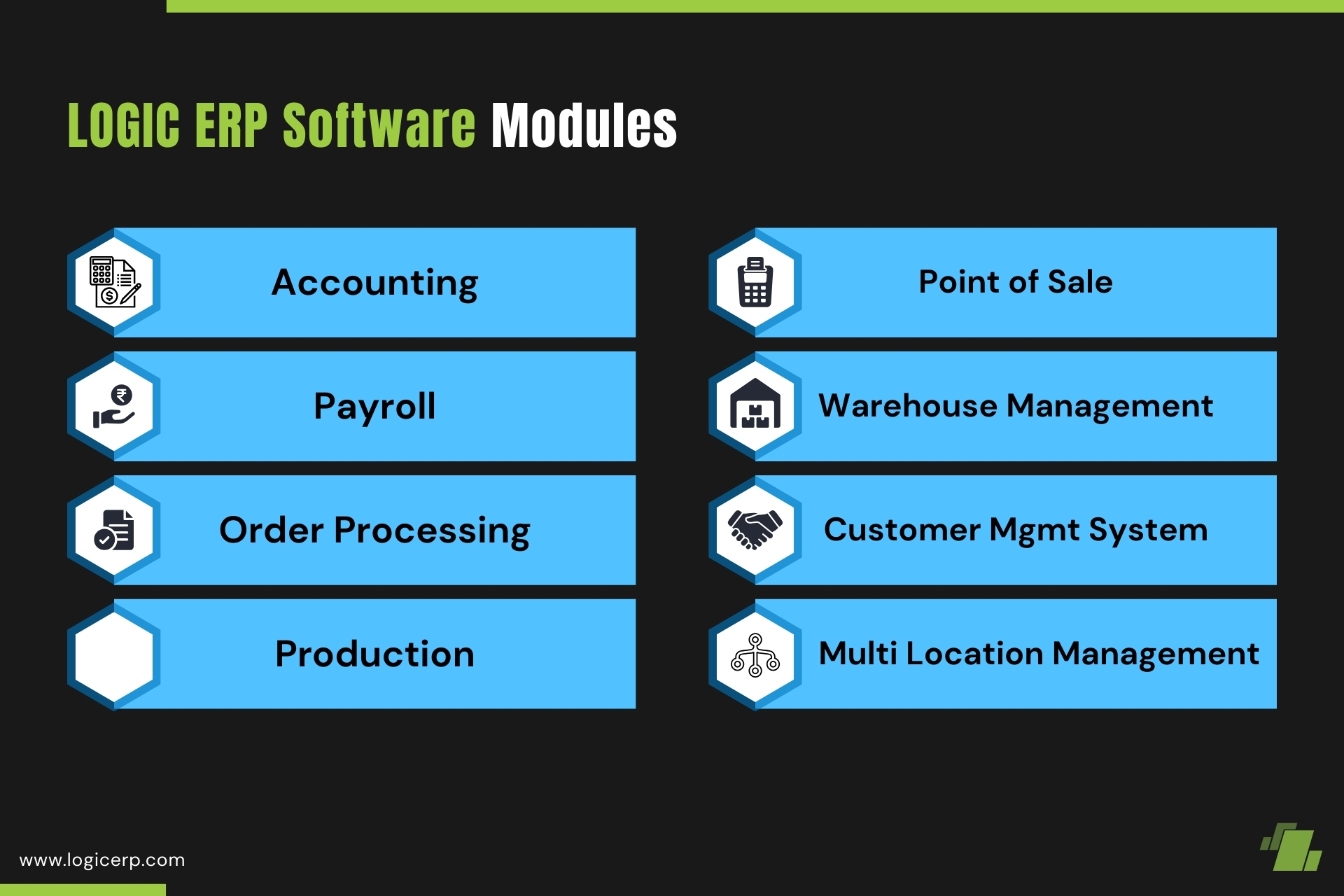 Core Logic ERP Software Modules For Sobhagia Sales Pvt. Ltd (Sportking)